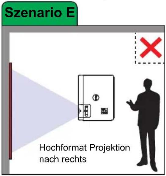 Szenario E Hochformat Projektion nach rechts