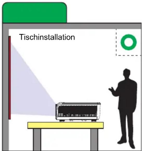 Tischinstallation