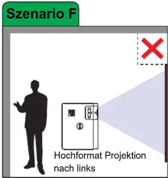 Szenario F Hochformat Projektion nach links