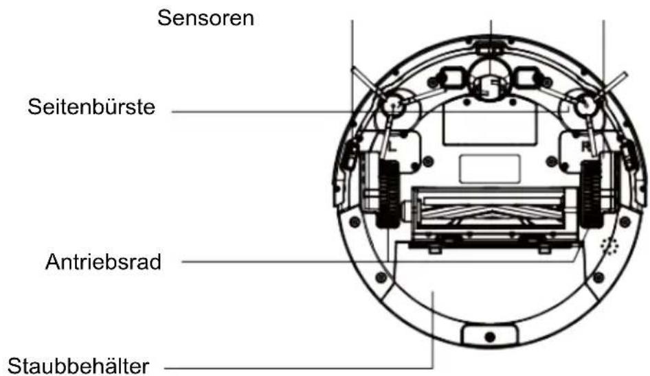 XORO HSR 100 - Rückansicht - 1