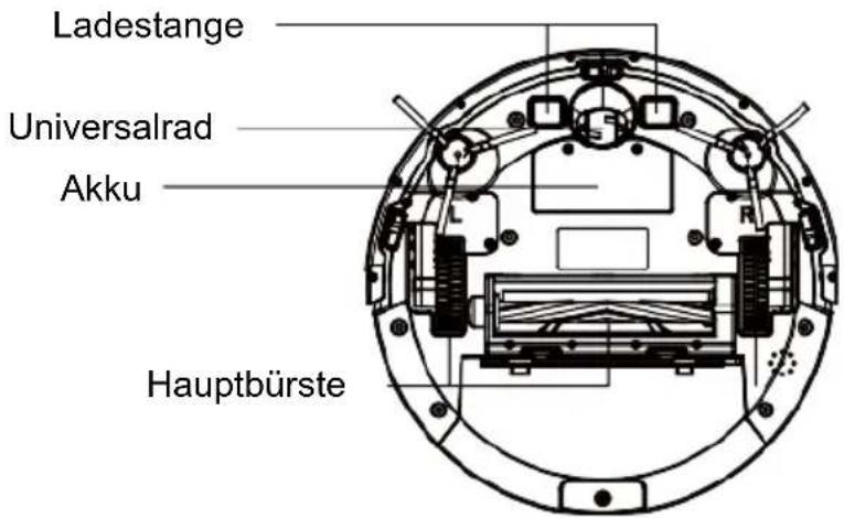 XORO HSR 100 - Rückansicht - 2