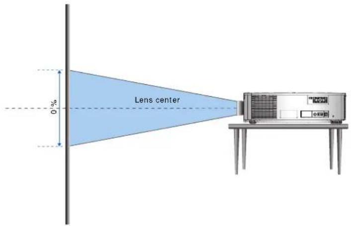 Christie D16WU-HS - WUXGA projectors - 1