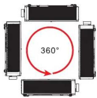 Christie D16WU-HS - Adjusting the projector position - 2