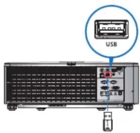 Christie D16WU-HS - Connecting to the Projector - 2