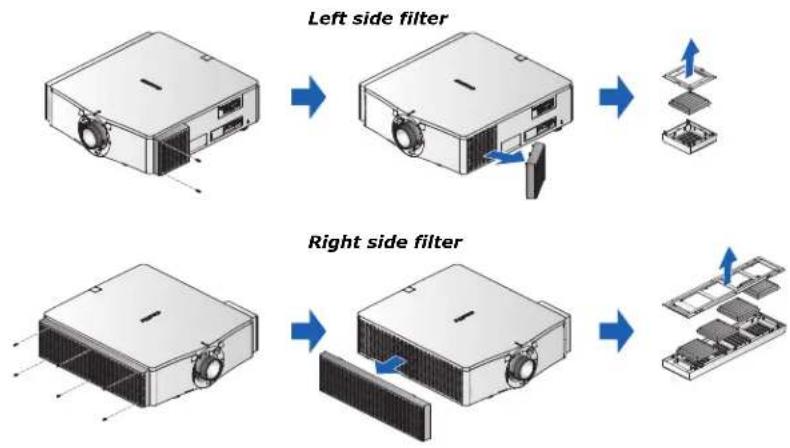 Christie D16WU-HS - Cleaning or replacing the filter - 1