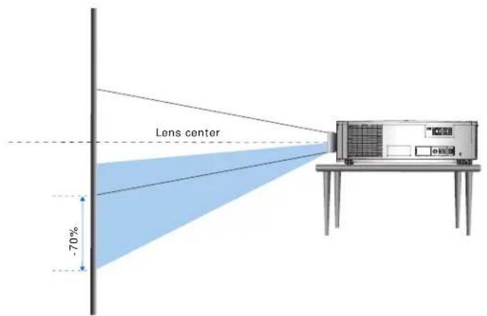 Christie D16WU-HS - HD Projectors - 2