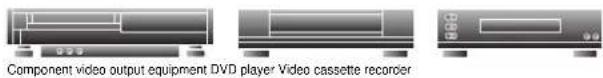 Christie D16WU-HS - Connecting to video equipment - 1