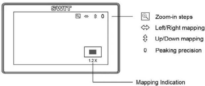 SWIT S-1073H - Operation Instruction - 3