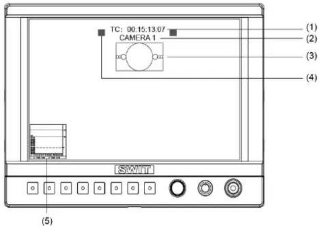 SWIT S-1073H - Operation Instruction - 2