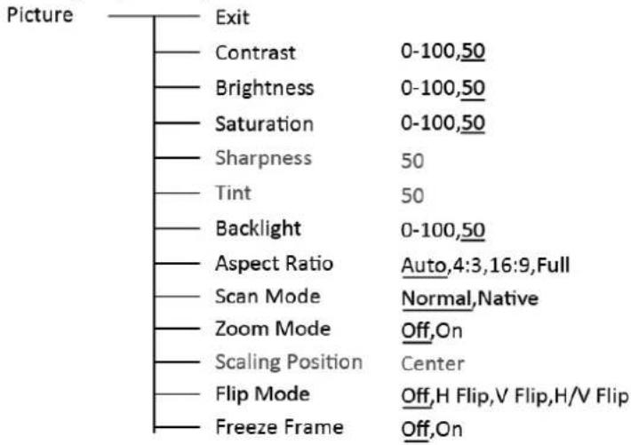 SWIT S-1073H - Picture - 1