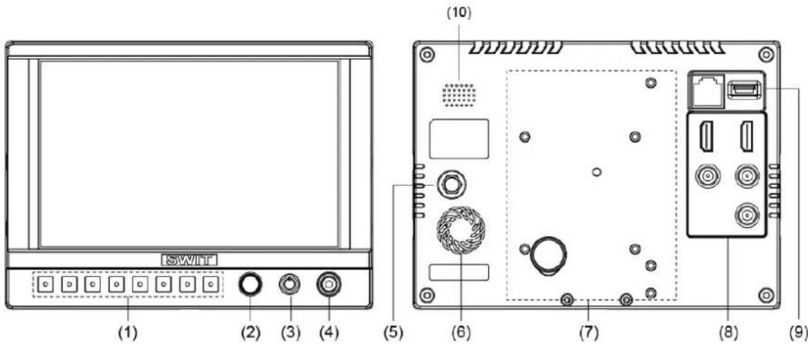 SWIT S-1073H - Operation Instruction - 1