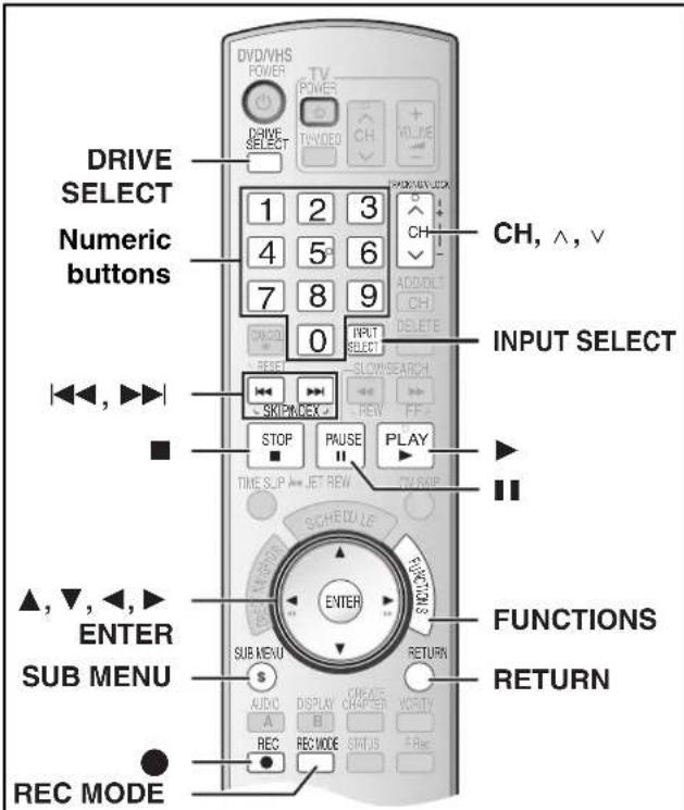 DRIVE SELECT Numeric buttons 1 2 3 4 5 6 7 8 9 0 INPUT SELECT SKIP/LOCK STOP PAUSE PLAY TIME SLIP JET REW STOP/SPIP SCHEDULE DUE ENTER SUB MENU S AUDIO DISPLAY CREATE A B CHAPER VERTY REC REC MODE SMUS FRec FUNCTIONS RETURN REC MODE