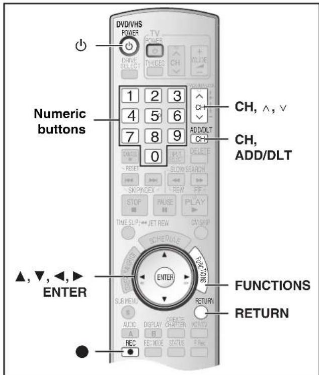 DVD/VHS POWER TV POWER DRIVE SELECT TWVIDEO CH VOLUME - Numeric buttons 1 2 3 4 5 6 7 8 9 0 CH, ADD/DLT CH, ADD/DLT Δ,▼,◄,► ENTER SCHEDULE FUNCTIONS RETURN SUB MENU AUDIO DISPLAY CHAPTER VOLUME A B C RE MODE STATUS F Rec