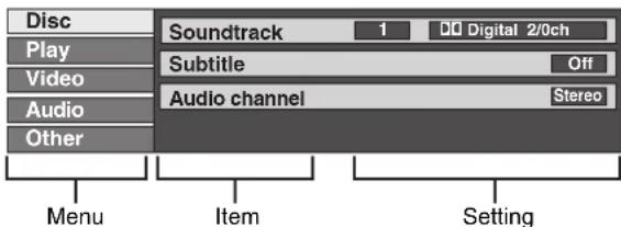 Disc Play Video Audio Other Soundtrack 1 DQ Digital 2/0ch Subtitle Off Audio channel Stereo Menu Item Setting