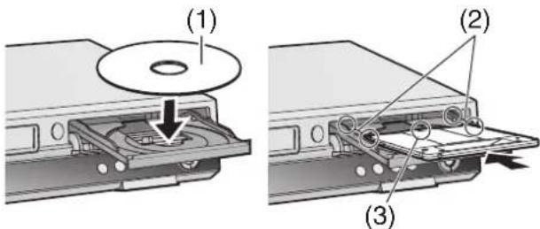 (1) (2) (3)