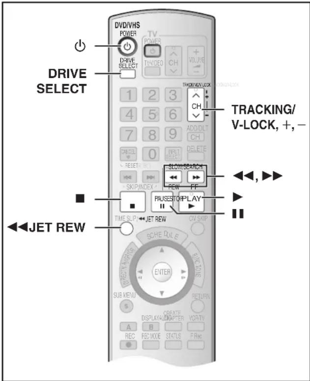 DRIVE SELECT DV/DVHS POWER TV POWER TUNDED CH + VOLUME - 1 2 3 TRACKING/V-LOCK ADD/DLT CH 4 5 6 7 8 9 CANCEL 0 INPUT RESET 1 SELECT SKIP/INDEX SLOW/SEARCH REW FF PHASEST/OPLAY TIME SLIP JET REW CV SKIP SCHE DUE RICH TOUR EVEER SUB MENU S CREATE DISPLAY/ CHAPTER VCRTV A B REC FEC MODE STATUS F Rec