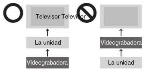 PANASONIC DMR-ES46 - ■No conecte la unidad mediante una videograbadora - 1