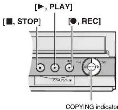 [▶, PLAY] [■, STOP] [●, REC] 3D CARDDEV N COPYING indicator