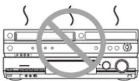 PANASONIC DMR-ES46 - Do not place the unit on amplifiers or equipment that may become hot. - 1