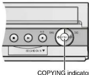 CD-ROM COPYING indicator