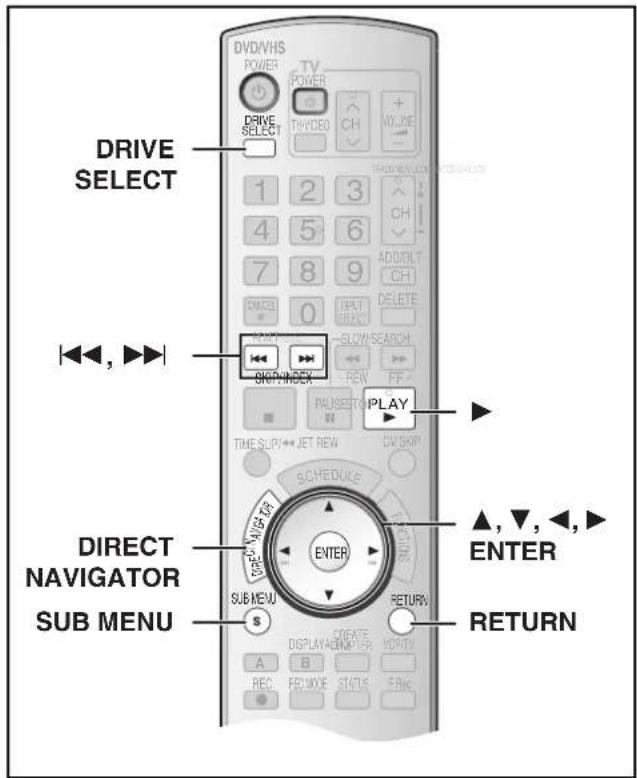 DRIVE SELECT ▲,▼,▲,▲ DIRECT NAVIGATOR SUB MENU DVD/VHS POWER TV POWER DRIVE SELECT 1 2 3 4 5 6 7 8 9 0 INPUT CREATE ADD/BOLT CH DELETE PLAY SCHEDULE ENTER SUB MENU S DISPLAY/ADAPTER A B C REC FLOWE STATUS F REC RETURN VORIYU F REC