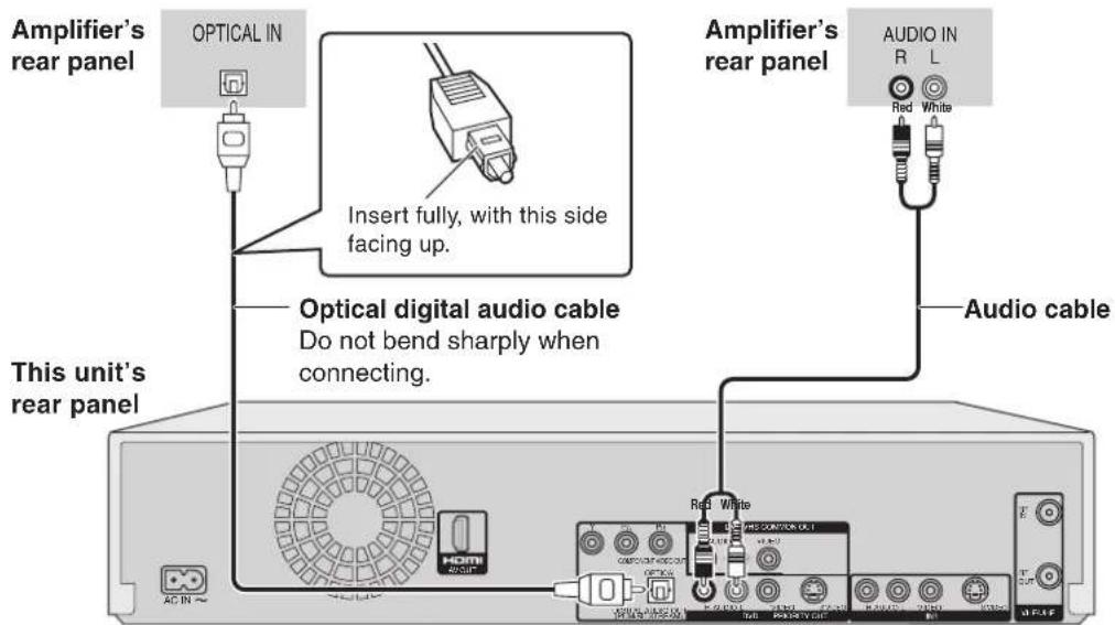 Amplifier's rear panel OPTICAL IN Insert fully, with this side facing up. Amplifier's rear panel AUDIO IN R L Red White Audio cable Optical digital audio cable Do not bend sharply when connecting. This unit's rear panel AC EN HOM 20-51 Red White PRO QUINTON OK! CAMPO/CTA/400/000 OPTICAL R 20-51 R 20-51 R 20-51 R 20-51 R 20-51 R 20-51