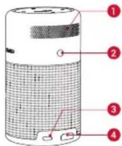 NEBULA Capsule Pro - Vorsicht - 2