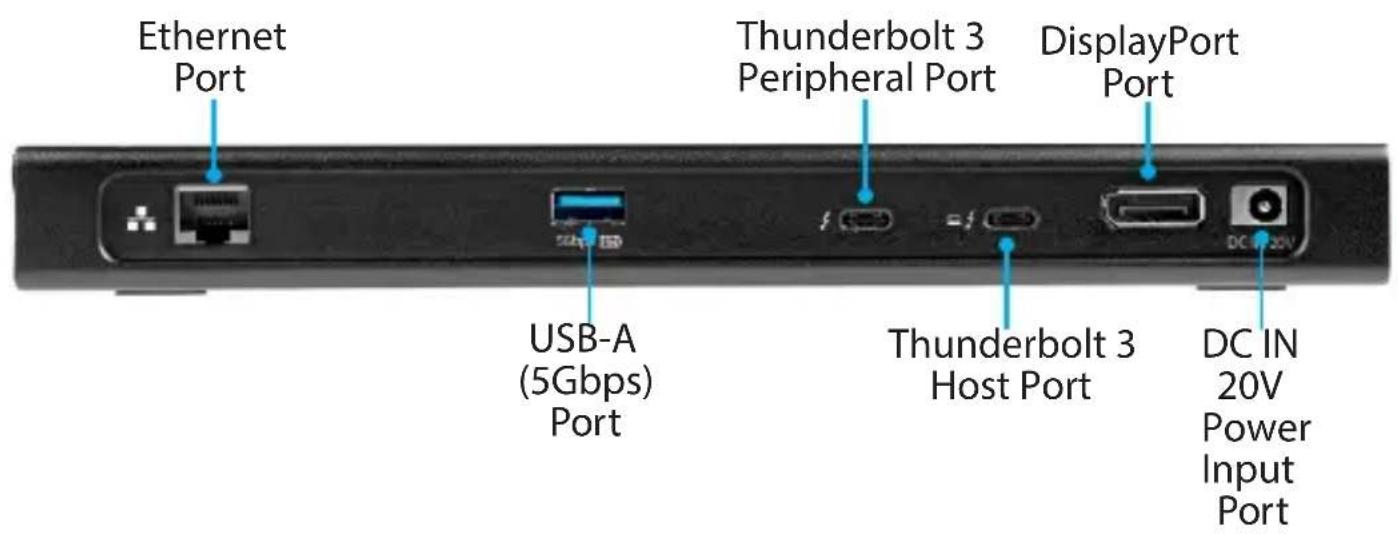 StarTech.com TB3DK2DPM2 - Product Diagram - 2