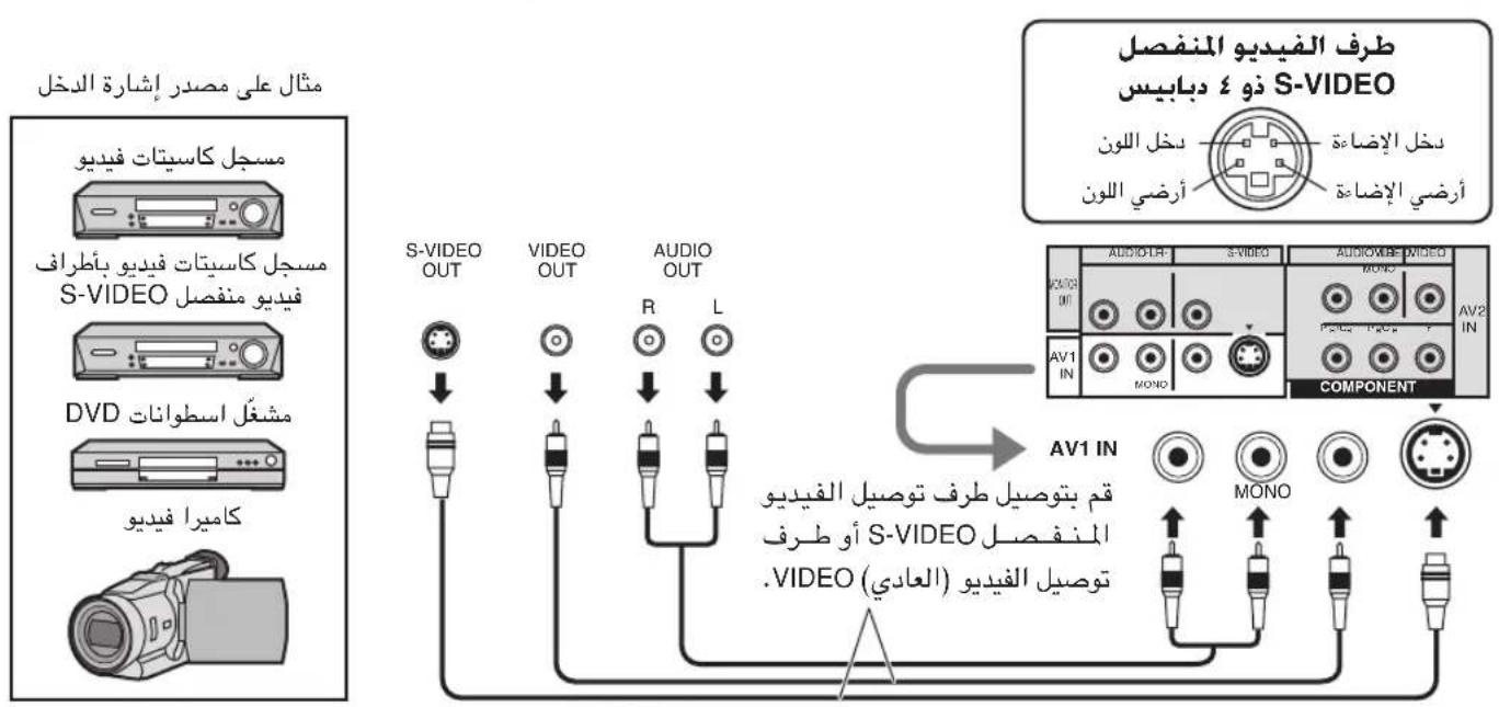 PANASONIC TX-20LA2M - AY1 كيفية توصيل أطراف داخل - 1