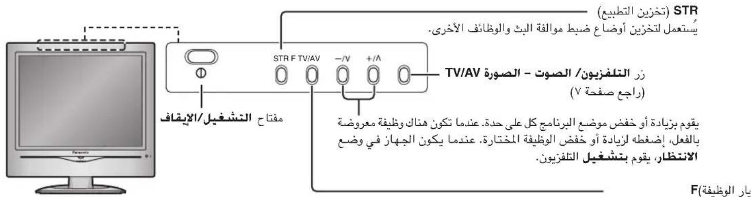 PANASONIC TX-20LA2M - مفاتيح التحكم الأساسية: اللوحة العلوية ووحدة التحكم عن بعد - 1
