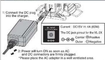 IDX VL-2X - Operating Instructions - 2