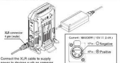 IDX VL-2X - ③ Charger Operation - 3