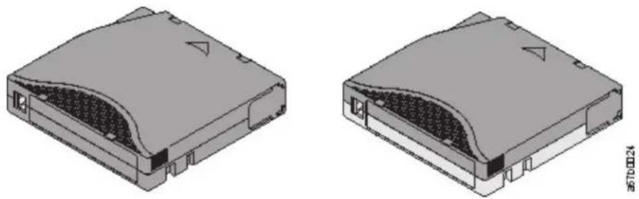 DELL PowerVault TL1000 - WORM-Datenträger - 1