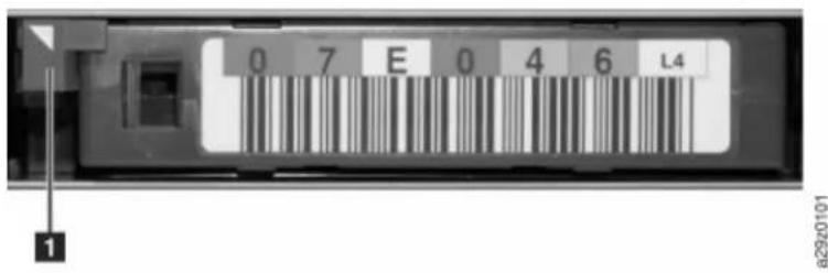 0 7 E 0 4 6 L4 a29z0101