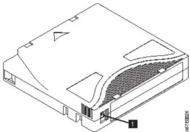 DELL PowerVault TL1000 - Schreibschutzschalter - 1
