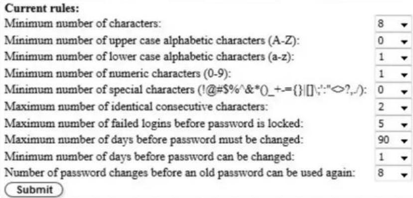 DELL PowerVault TL1000 - Password Rules - 1