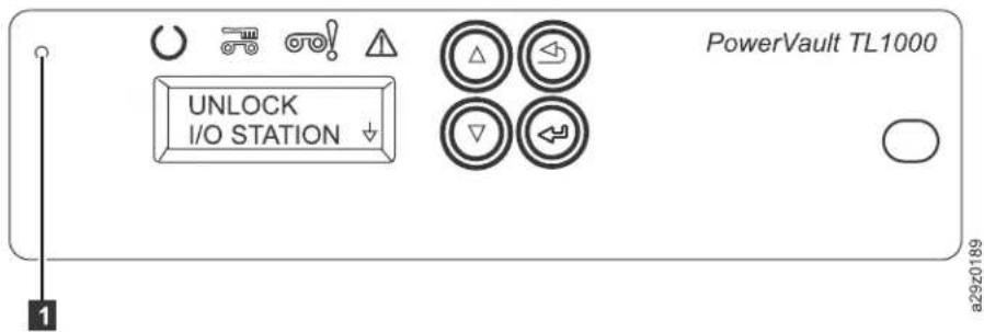 PowerVault TL1000 UNLOCK I/O STATION ↓ a29z0189
