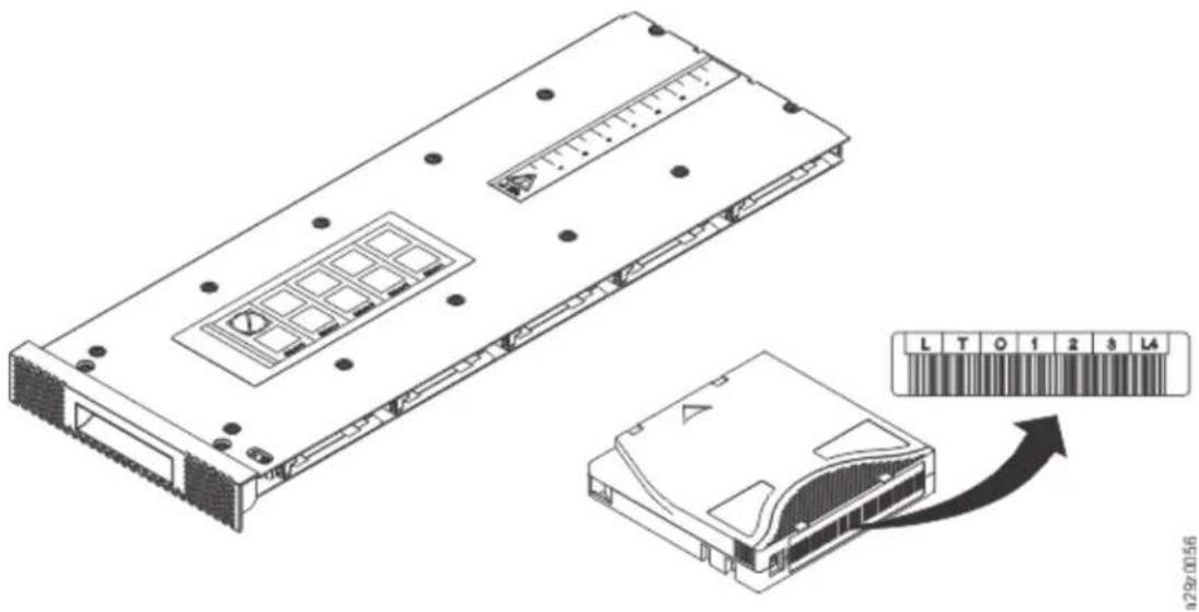 DELL PowerVault TL1000 - Bandkassetten kennzeichnen und laden - 3