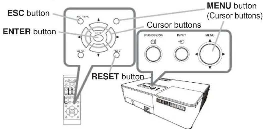 ESC button ENTER button ESC MENU ENTER RESET MENU button (Cursor buttons) Cursor buttons STANDBYION INPUT MENU RESET button