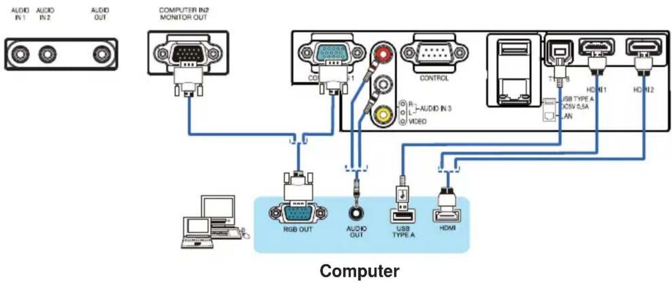 HITACHI CP-EW4051WN - Connecting with your devices (continued) - 1
