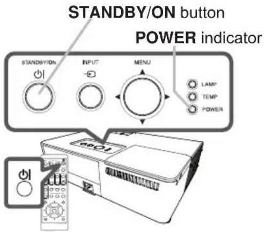 STANDBY/ON button POWER indicator STANDBY/ON INPUT MENU LAMP TEMP POWER