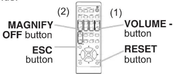 MAGNIFY OFF button ESC button (2) VOLUME - button RESET button