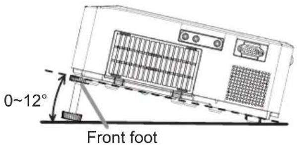 0~12° Front foot