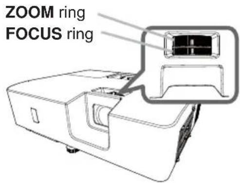 ZOOM ring FOCUS ring