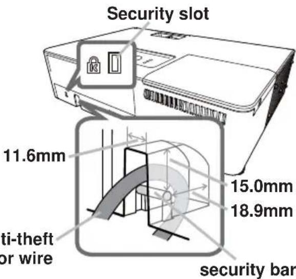 Security slot 11.6mm 15.0mm 18.9mm ti-theft or wire security bar