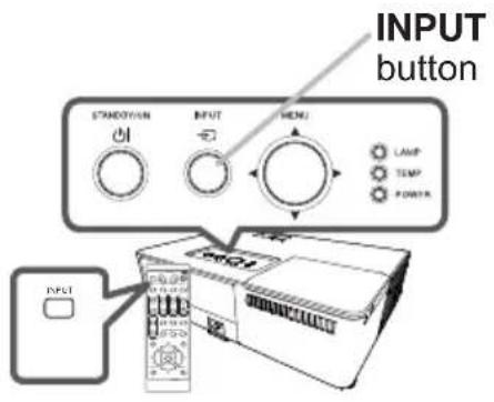 INPUT button STANDARD INPUT MENU LAMP TEMP PONTR INPUT