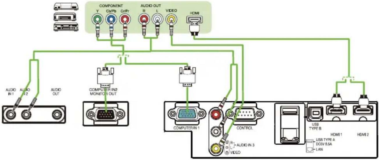 HITACHI CP-EW4051WN - Connecting with your devices (continued) - 1