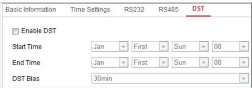 Hikvision DS-2CD6425G0-30 - Steps: - 1