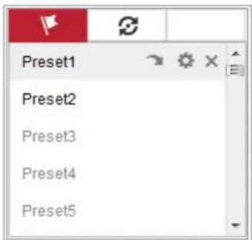 Hikvision DS-2CD6425G0-30 - - Setting a Preset: - 1