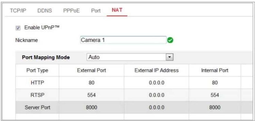 Hikvision DS-2CD6425G0-30 - Steps: - 1